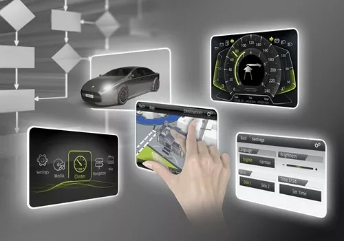 Machine HMI